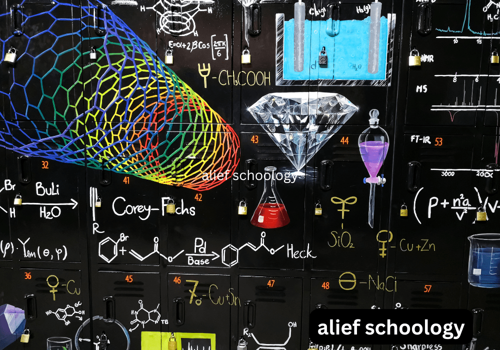 Alief Schoology A Guide to Seamless Digital Learning